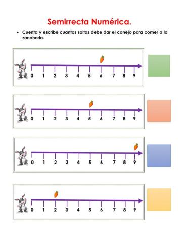 Semirrecta Numérica