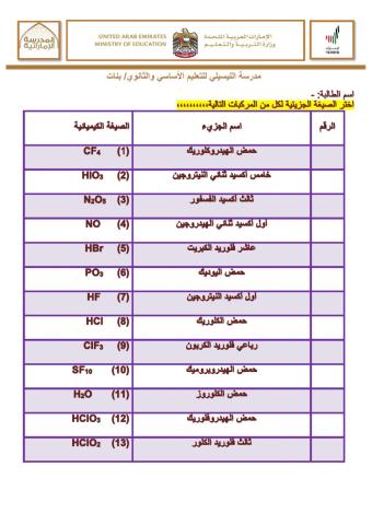 كتابة الصيغ الكيميائية