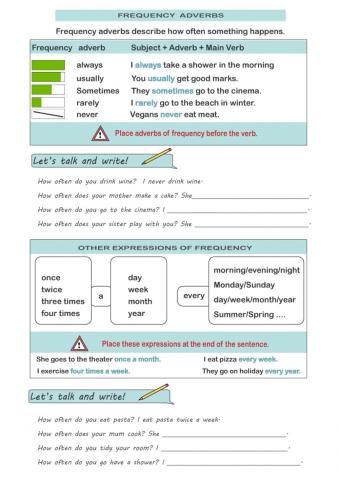 Frequency adverbs and time expressions