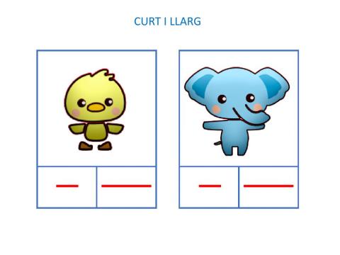 Curt i llarg