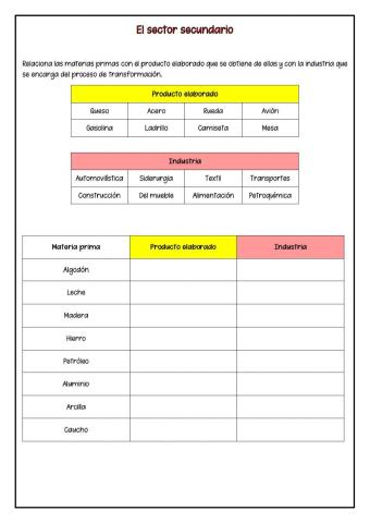 Sector secundario