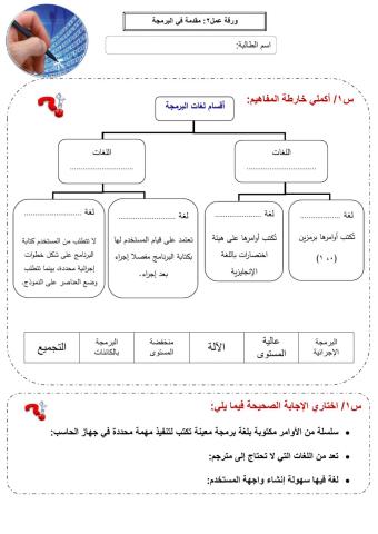 ورقة عمل2: مقدمة في البرمجة