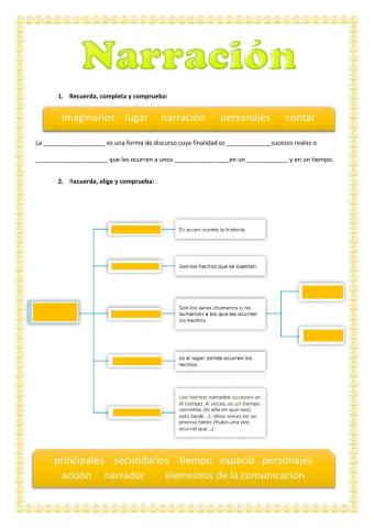 Narración. Tipos de narradores