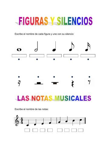 Figuras, silencios y notas musicales