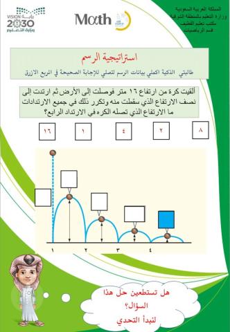 ورقة تفاعلية  استراتيجية الرسم