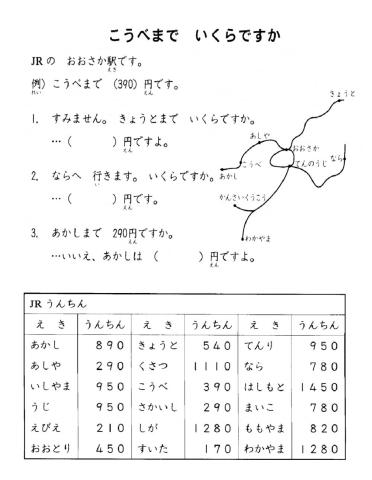 第3課読解