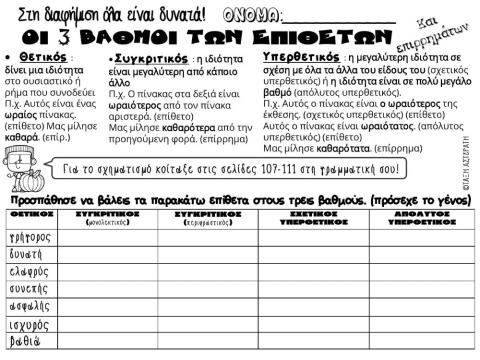 Παραθετικα επιθετων & επιρρηματων