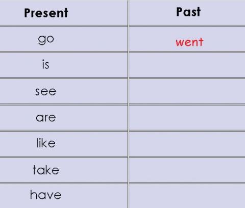 Access 8 - Unit 3 - Lesson 3 - Act 2