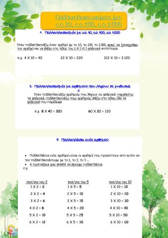 Πολλαπλασιάζω και διαιρώ με το 10,100,1000