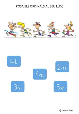 Ordinals