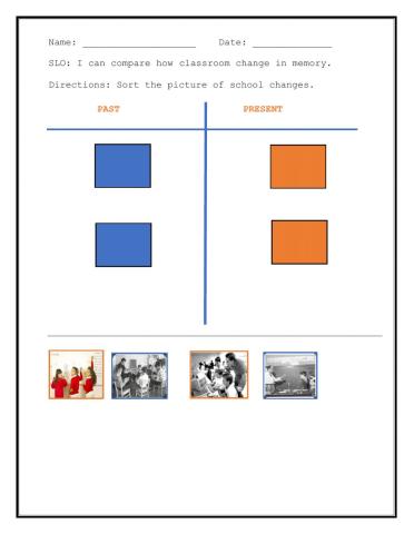 Classroom change over the years L1