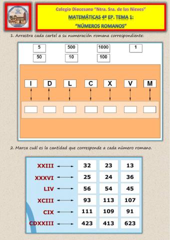Tema 1. Números romanos.