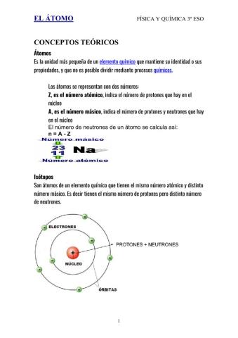 Carrusel estructura atómica