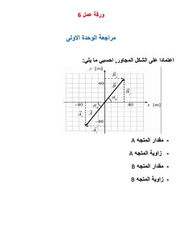 مقدار و زاوية المتجه