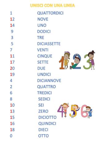 Numeri in cifre e in lettere