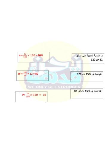 معادلات النسبة المئوية