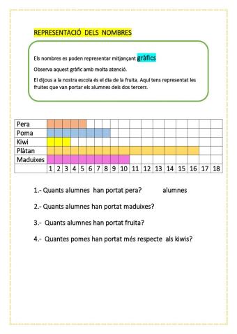 Representació dels nombres