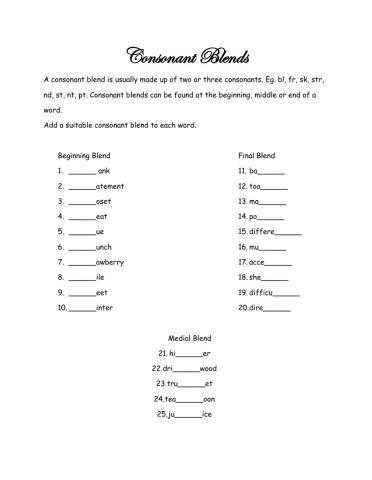 Consonant Blends