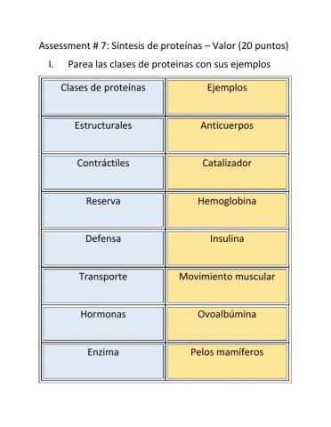 Tipos de proteínas