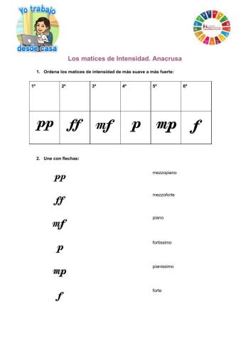 Matices de Intensidad. Anacrusa