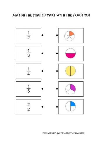 Fraction