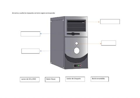 Partes del Cpu