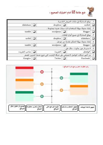 تدريب ادارة المواقع2