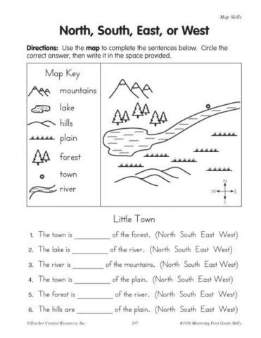 Coordinates in a map