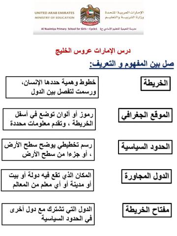 الخريطة(الإمارات عروس الخليج)