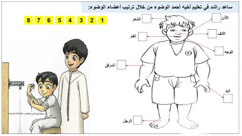 نواقض الوضوء