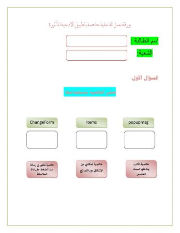 ورقة عمل تطبيق االادعية المأثورة1