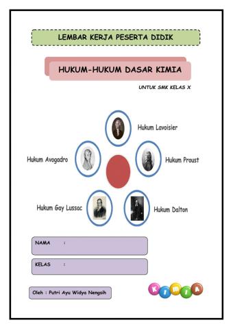 Hukum-hukum Dasar Kimia