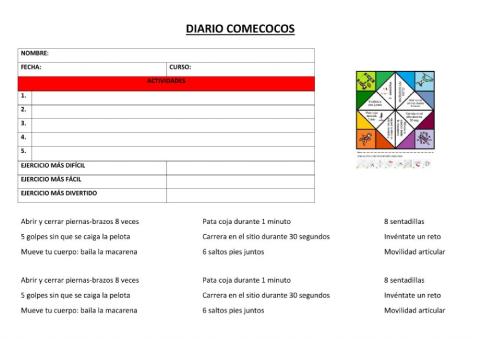 Diario comecocos adaptado