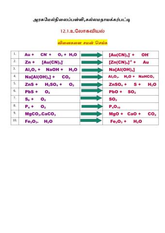 12.1 வினைகளை சமன் செய்க