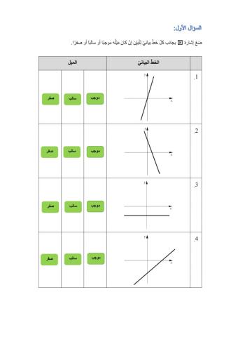 الدالة الخطية