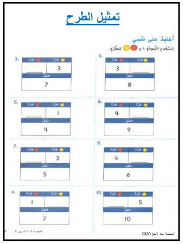 تمثيل الطرح