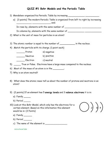 Quiz on The Periodic Table and Bohr Models