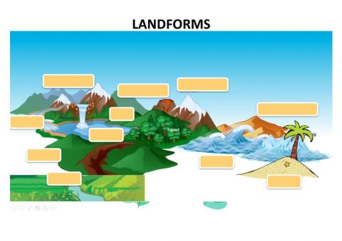 Landforms