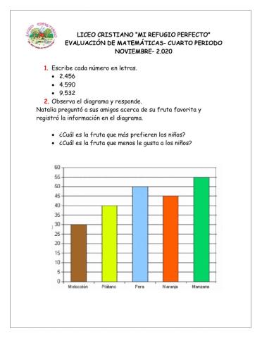 Evaluación de matemáticas