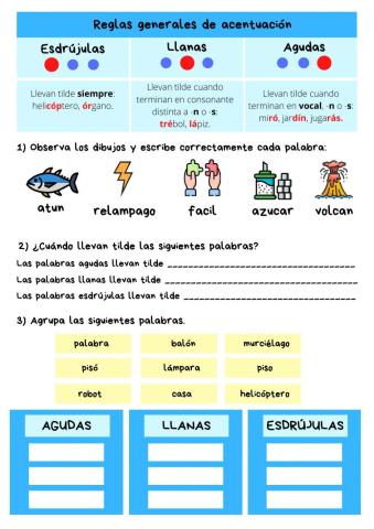 Reglas generales de acentuación