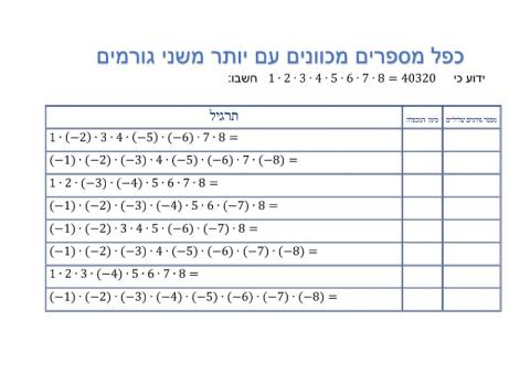 כפל מספררים מכוונים עם יותר משני גורמים