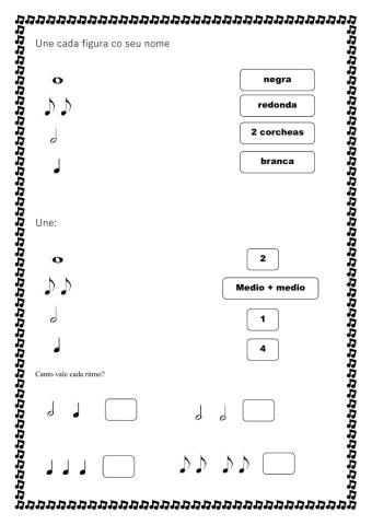 Figuras musicais e os tempos