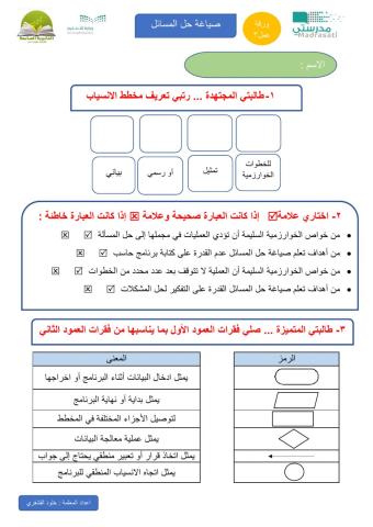 مخطط الانسياب