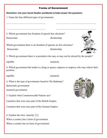 Forms of Government