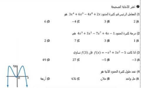 Polynomial Functions