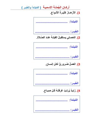 أركان الجملة الاسمية