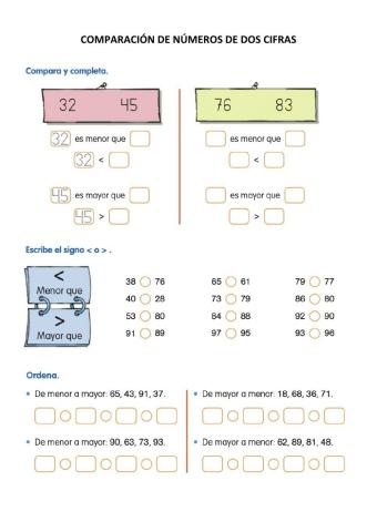 Comparación de dos cifras