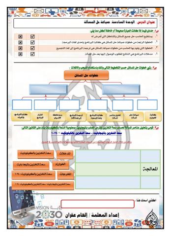 الوحدة السادسة: صياغة حل المسألة