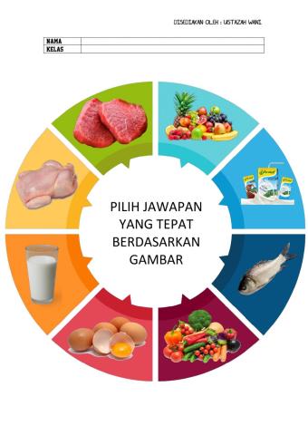 Makanan segar