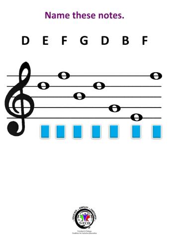 Lines of the Treble Clef